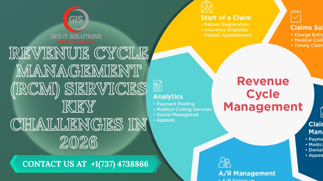 Revenue Cycle Management Services in 2026: Challenges, Changes, and the Path to Financial Stability in Modern Healthcare